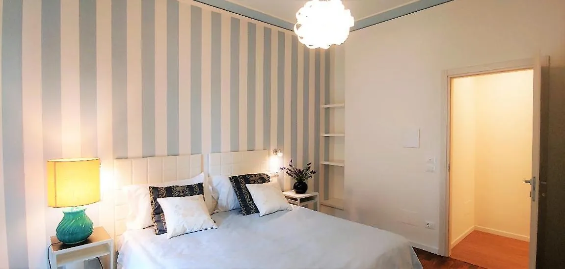 Hotel Central Dimora Duchessa Florencie 0*,