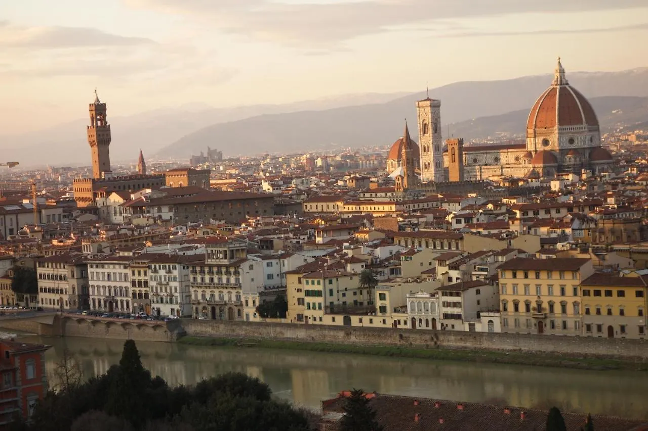 Central Dimora Duchessa Hotel Florence Italy